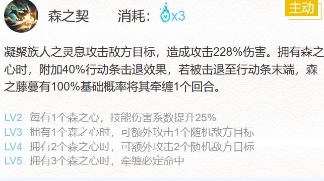 阴阳师寻森小鹿男御魂搭配2023(sp寻森小鹿男最强御魂搭配攻略)