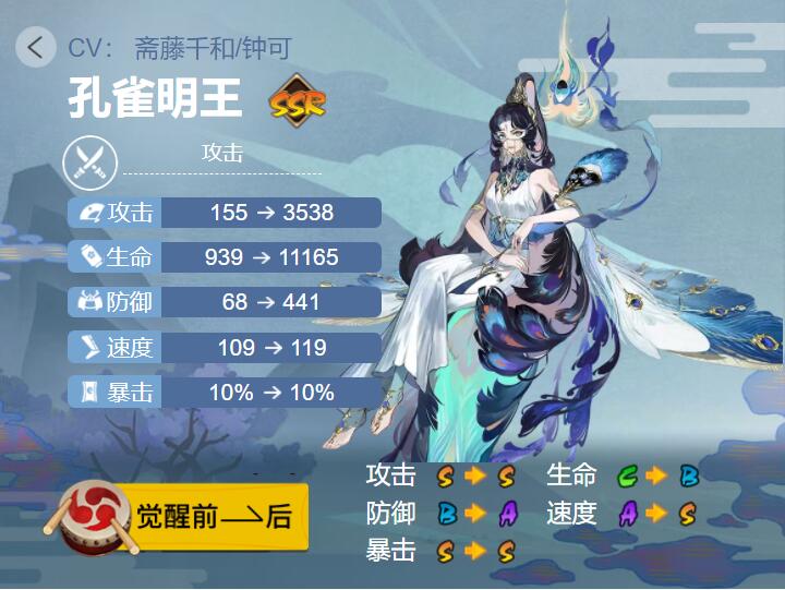 阴阳师孔雀明王御魂搭配2023(ssr孔雀明王最强御魂搭配攻略)