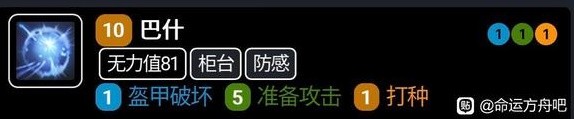 《命运方舟》仲裁者加点与铭刻、属性选择建议攻略