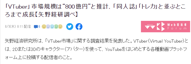 最新机构调研 VTuber虚拟偶像市场规模达到800亿日元