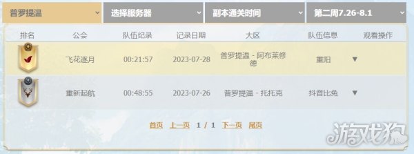 命运方舟群雄逐鹿巅峰竞速 新秀公会崭露锋芒