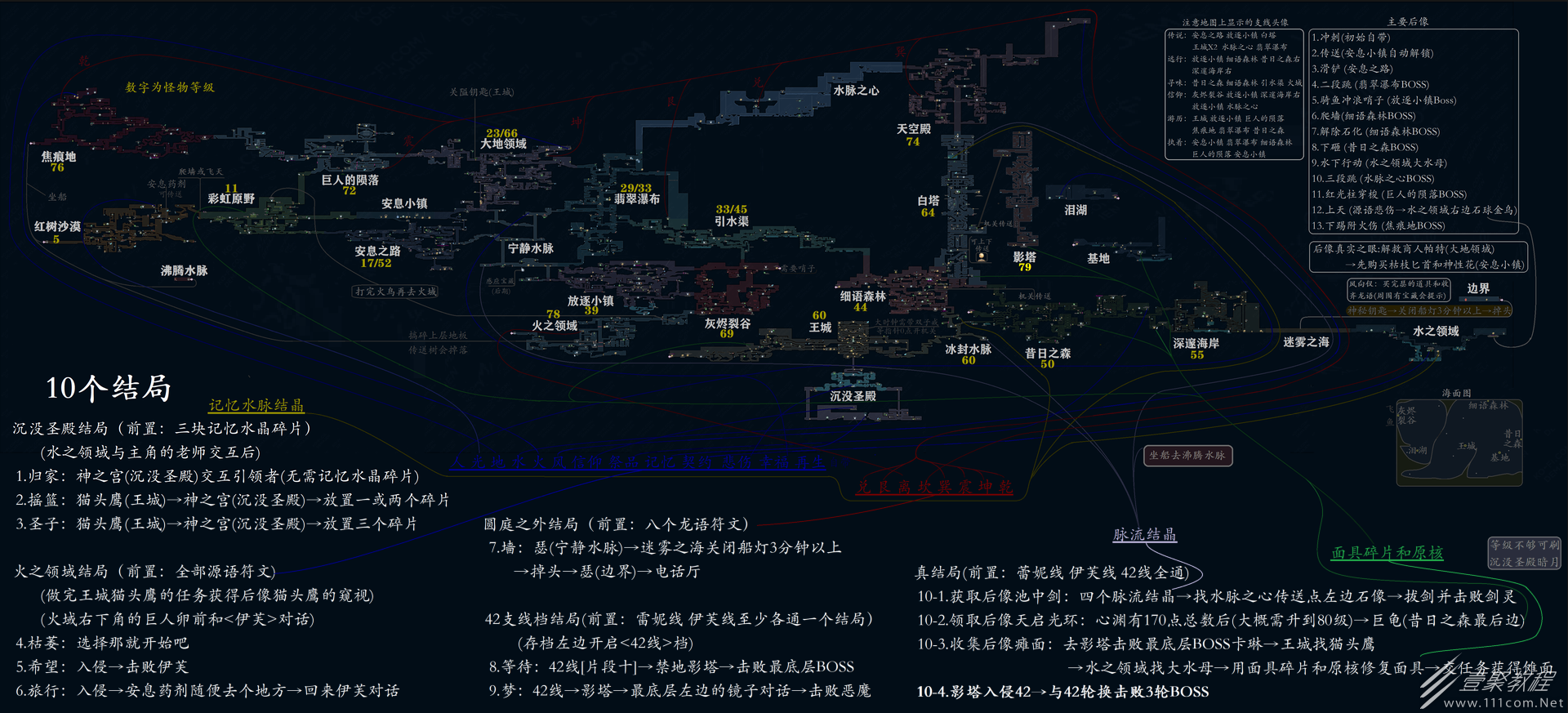 心渊梦境流程攻略地图等级显示+10个结局+后像+支线一览