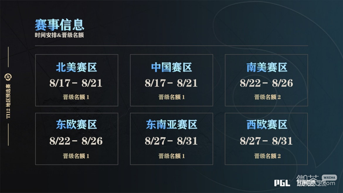 《dota2》ti12预选赛赛程表详情