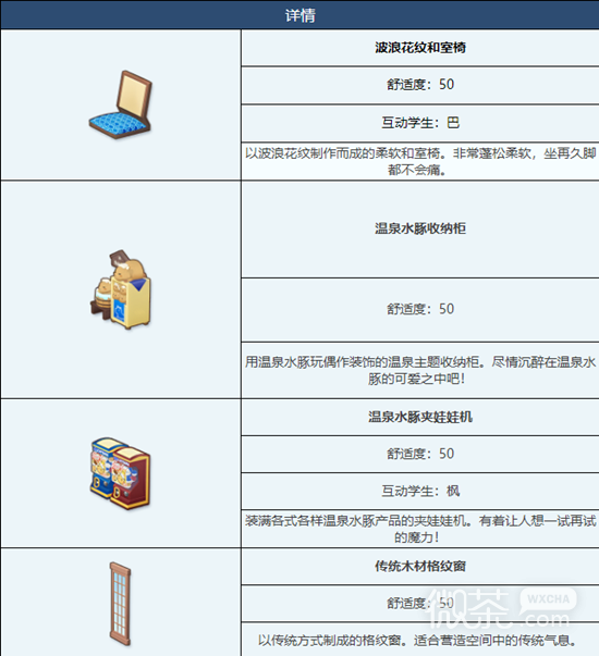 《蔚蓝档案》传统温泉浴场组合家具获取方法攻略