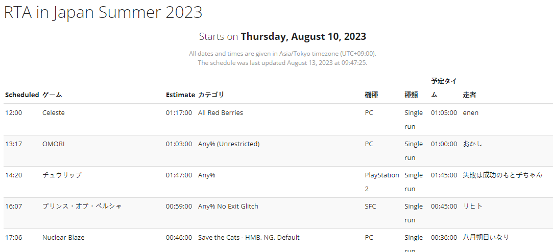 《RTA in Japan Summer 2023》开幕 高手玩家的盛典