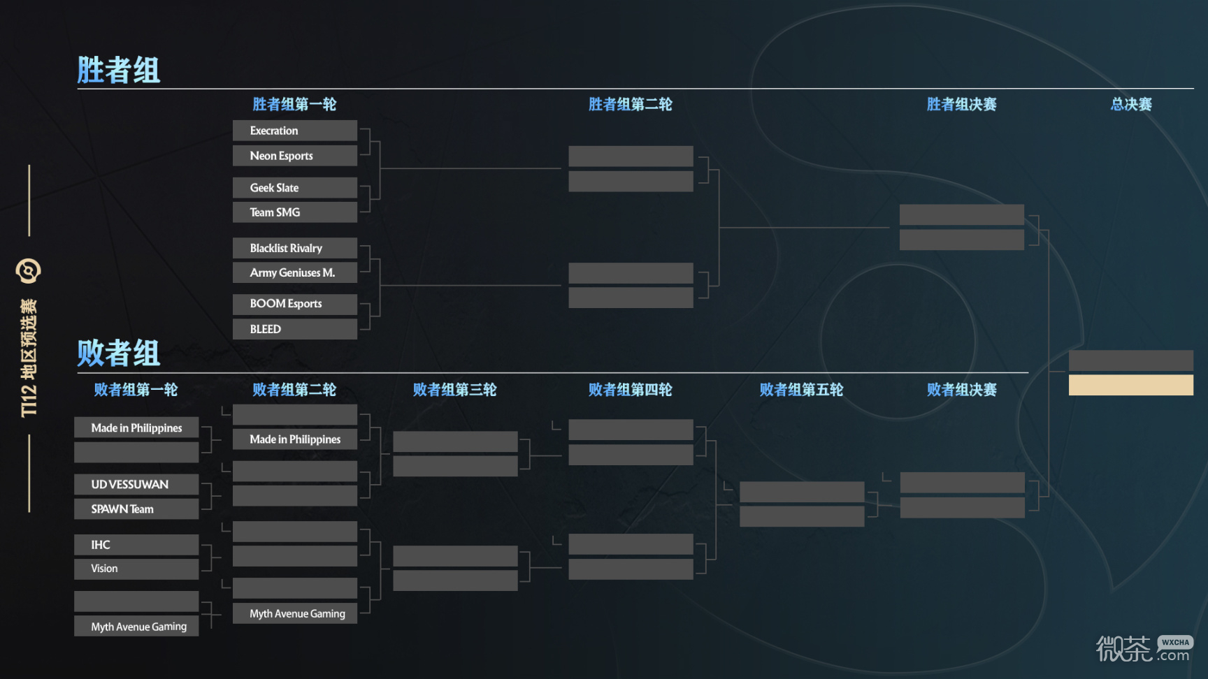 《DOTA2》TI12各赛区什么时候开赛详情