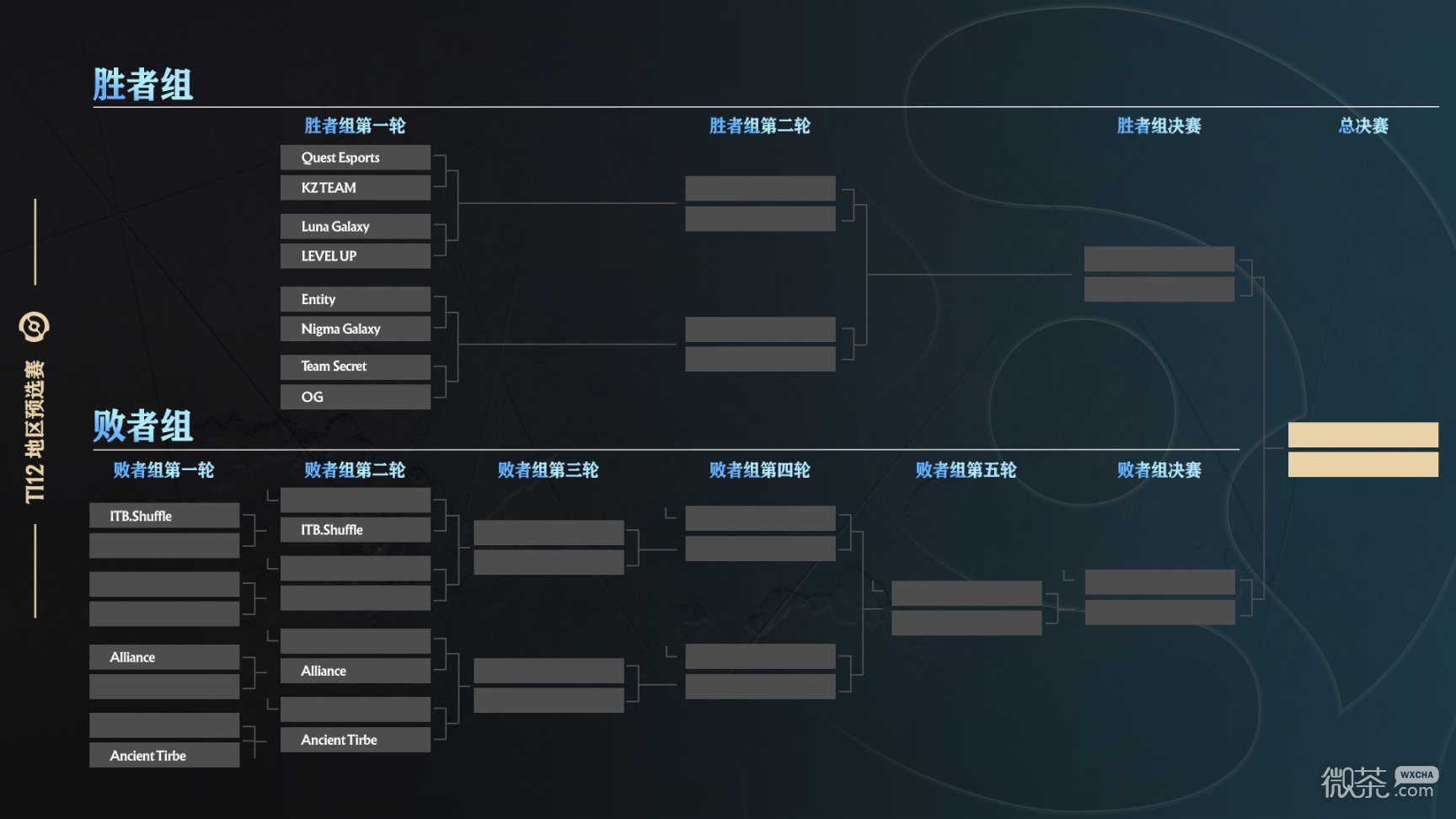 《DOTA2》TI12各赛区什么时候开赛详情