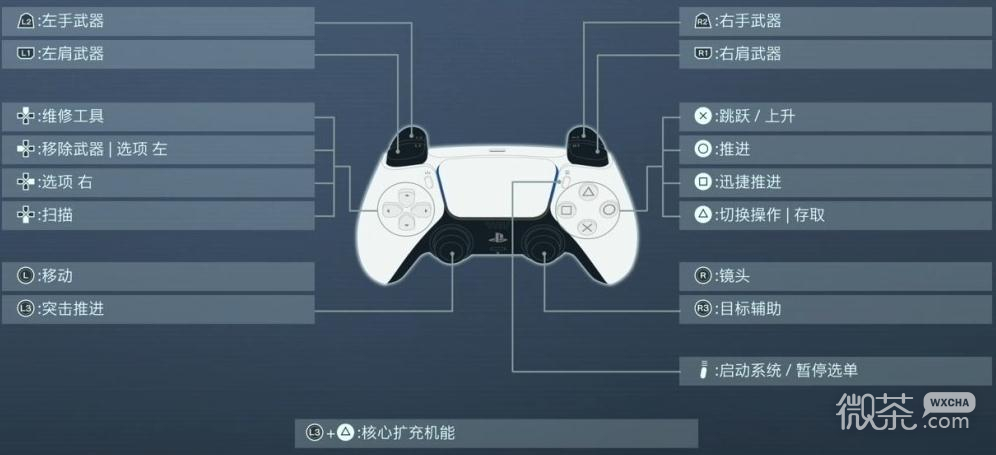 《装甲核心6》迅捷推进使用方法攻略