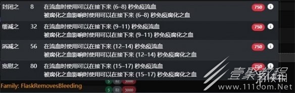 《流放之路》药剂制作指南分享