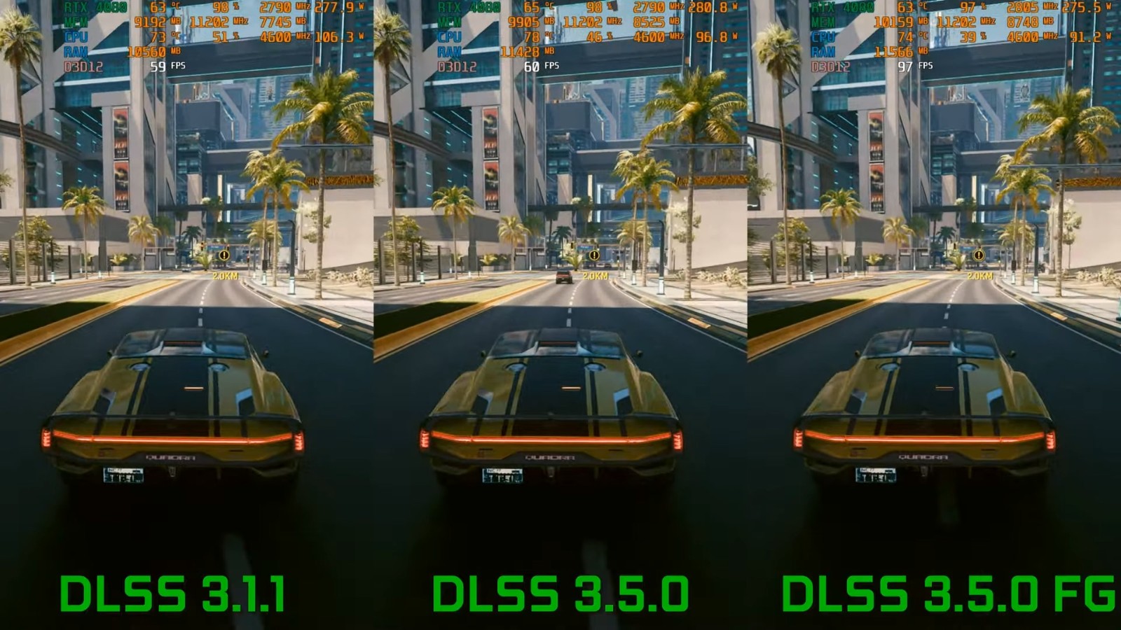 《赛博朋克2077》DLSS 3.5和DLSS 3.1.1对比 画面、性能提升