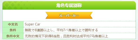 《闪耀优俊少女》丸善斯基Super Car称号获得方法攻略