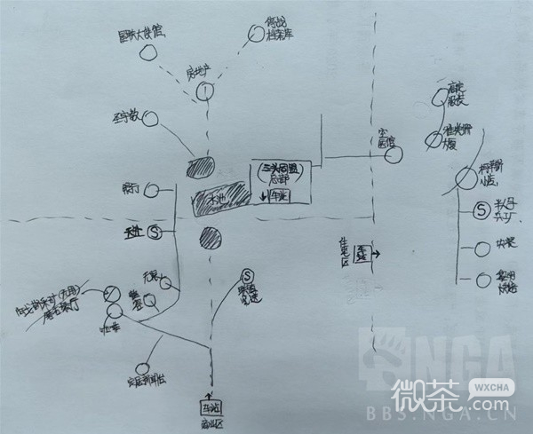 《星空》各主城重要设施点位示意图详情