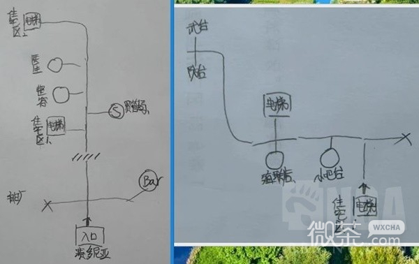 《星空》各主城重要设施点位示意图详情