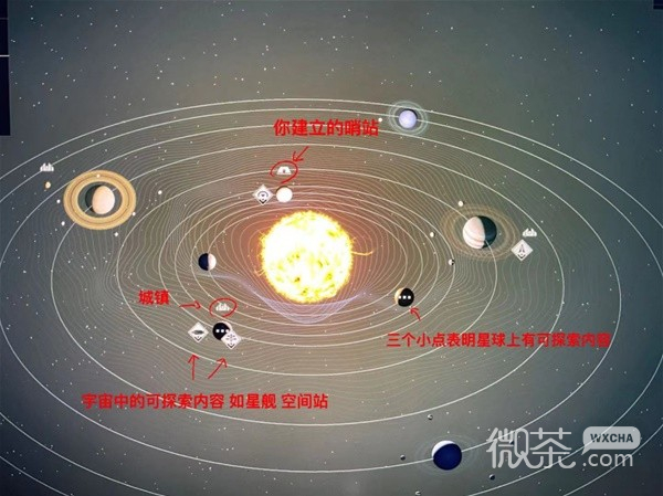 《星空》新手向开荒小贴士详情