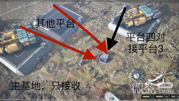 《星空》跨星系货运链接建造攻略分享