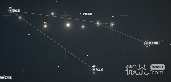 《星空》独特资源星系位置整理攻略