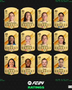 《EA SPORTS FC™ 24》公布 24 名评分最高男子与女子球员名单，拉开球员评分周序幕