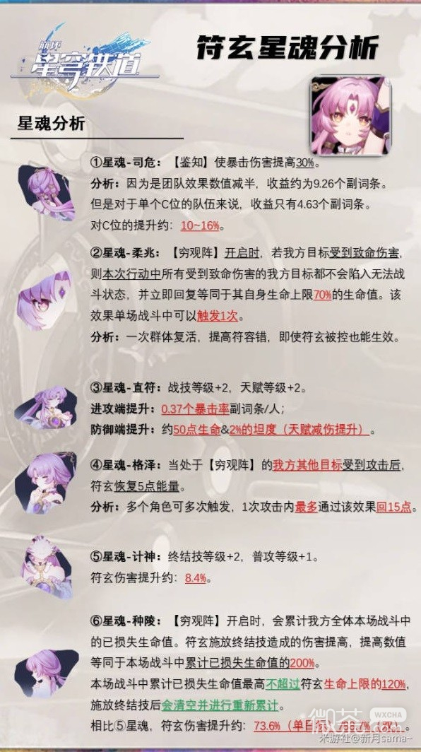 《崩坏星穹铁道》符玄机制解析及装备推荐攻略