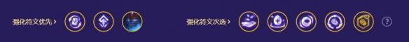 《金铲铲之战》S9.5机甲九五厄加特阵容搭配攻略一览