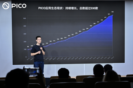 PICO首届XR开发者挑战赛正式启动，助推行业迈入“VR+MR”新阶段