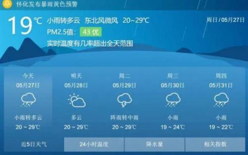 360天气怎么删除城市 360天气删除城市的方法