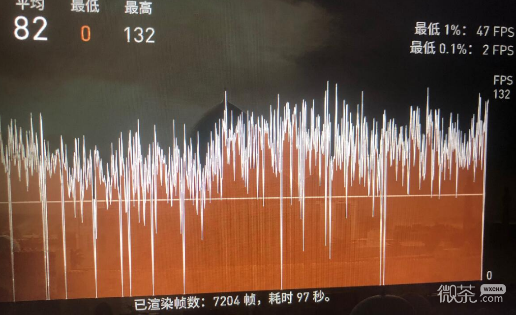 《刺客信条幻景》跳帧问题解决方法攻略