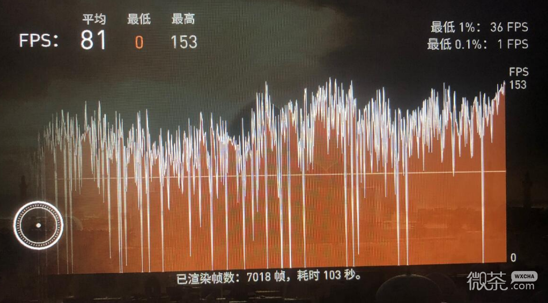 《刺客信条幻景》跳帧问题解决方法攻略