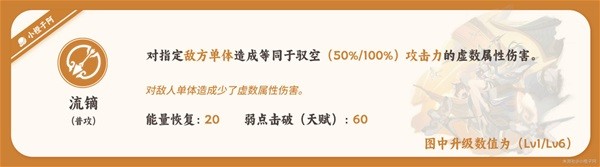 《崩坏星穹铁道》驭空详细培养指南一览