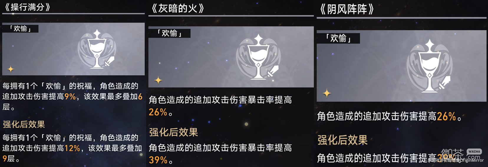 《崩坏星穹铁道》模拟宇宙第七关过法攻略分享