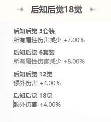 《命运方舟》和平之光技能手法攻略