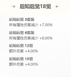 《命运方舟》狩猎时间技能手法攻略