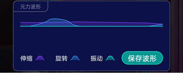 每日签到？电子竞技？NTR？我们验证了这些关于飞机杯的流言