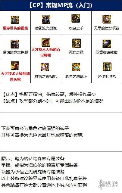 dnf110级魔道装备怎么搭配