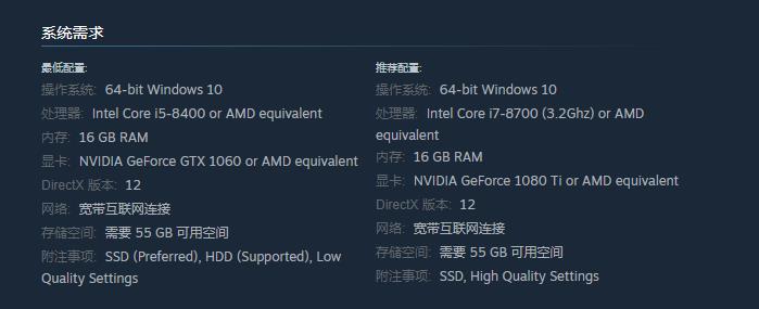 《浩劫前夕》PC配置需求公布 最低要求GTX1060