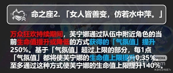 《原神》芙宁娜技能简评与出装推荐攻略