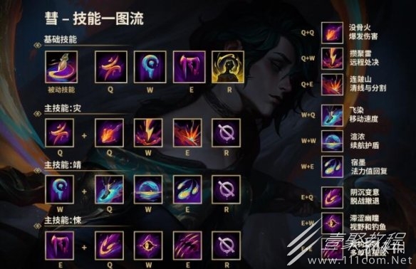 《lol》2023新英雄慧技能效果分享