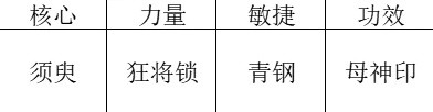 《暖雪》日月轮转双天玩法一览