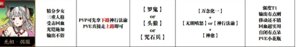 《天地劫幽城再临》无相养成方法