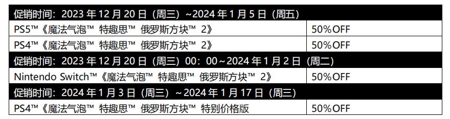 《魔法气泡™ 特趣思™ 俄罗斯方块™》系列 全球累计销售300万部纪念促销活动火热进行中！