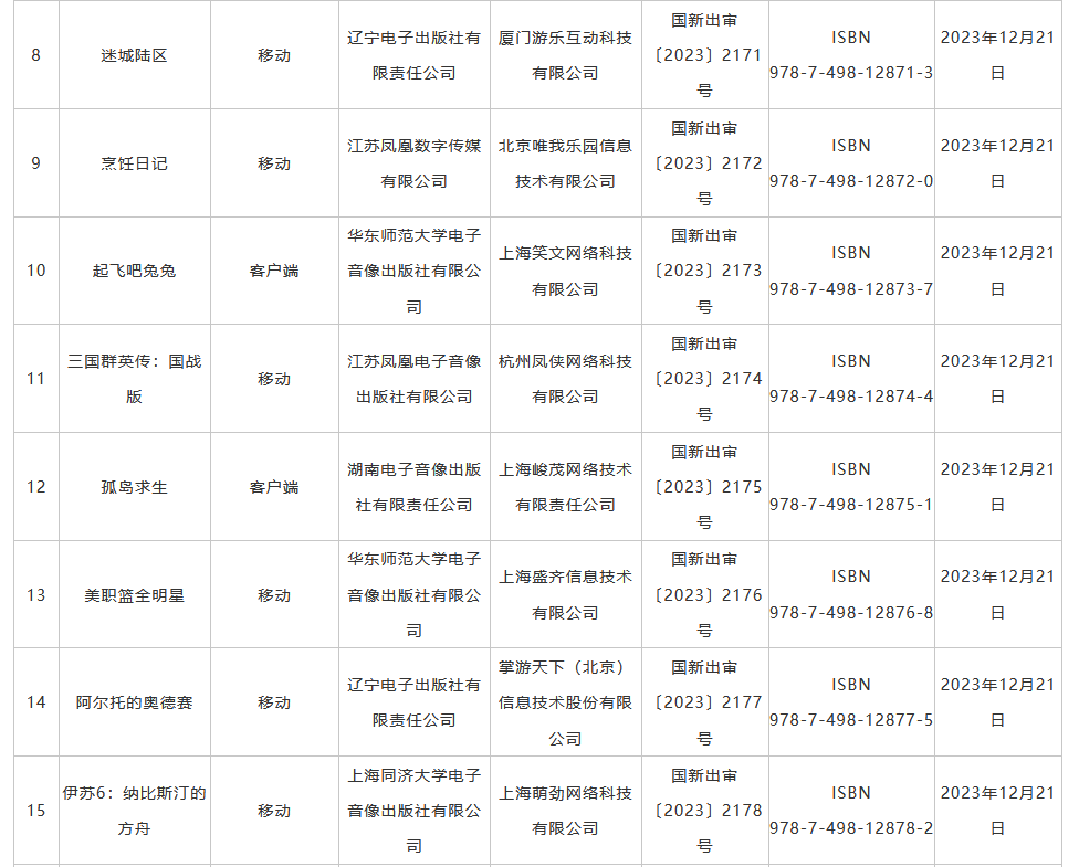 进口网络游戏版号：《一拳超人：世界》等40款游戏