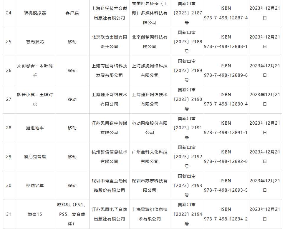 进口网络游戏版号：《一拳超人：世界》等40款游戏