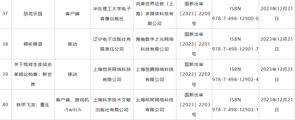 进口网络游戏版号：《一拳超人：世界》等40款游戏