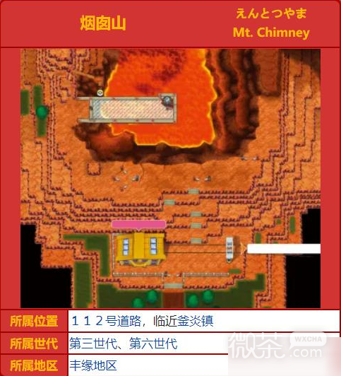 《精灵宝可梦漆黑的魅影》去烟兀山方法