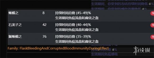 流放之路S23破坏者魔蛊地雷怎么玩