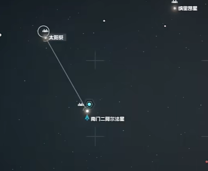 星空怎么去地球