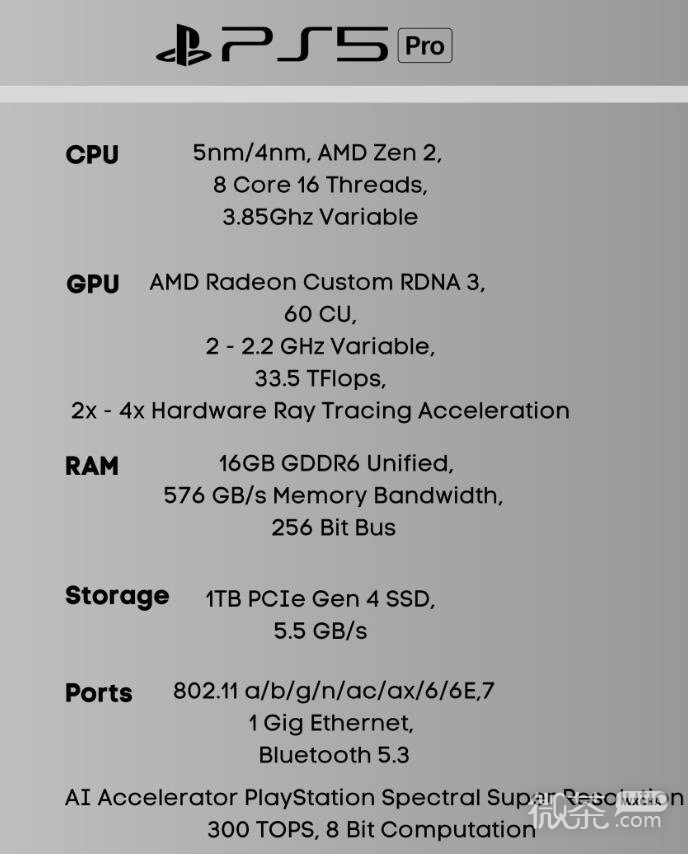 数毛社解析PS5 Pro：PSSR技术可大幅提升画质并支持向后兼容详情