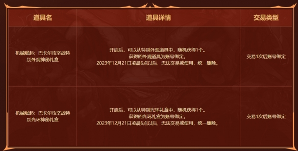 dnf巴卡尔攻坚战特别光环神秘礼盒有什么