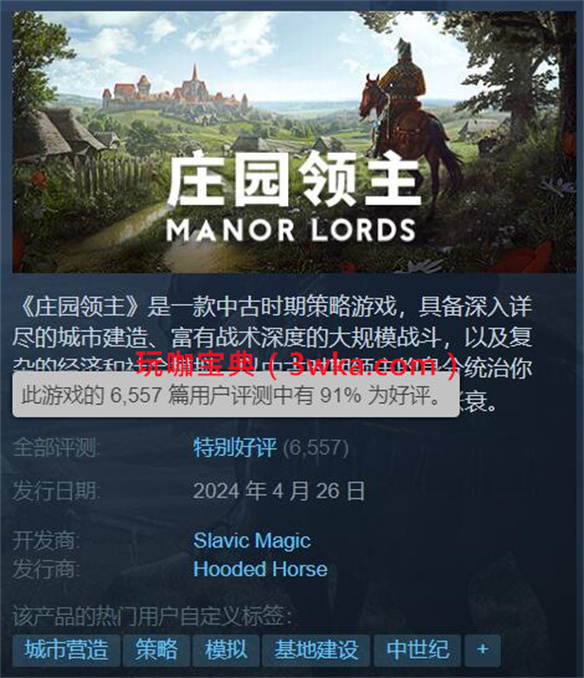 愿望单Top1《庄园领主》Steam在线人数峰值接近16万！