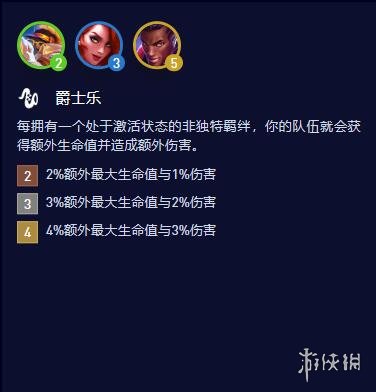 云顶之弈S10爵士乐羁绊属性是什么