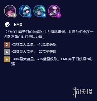 云顶之弈S10EMO纹章怎么合成